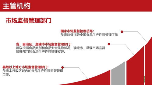 信息技術(shù)咨詢(xún)服務(wù)助力《食品生產(chǎn)許可管理辦法》高效落地與合規(guī)管理